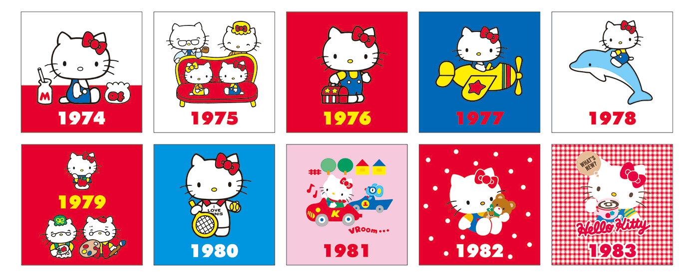 Image result for hello kitty 1974