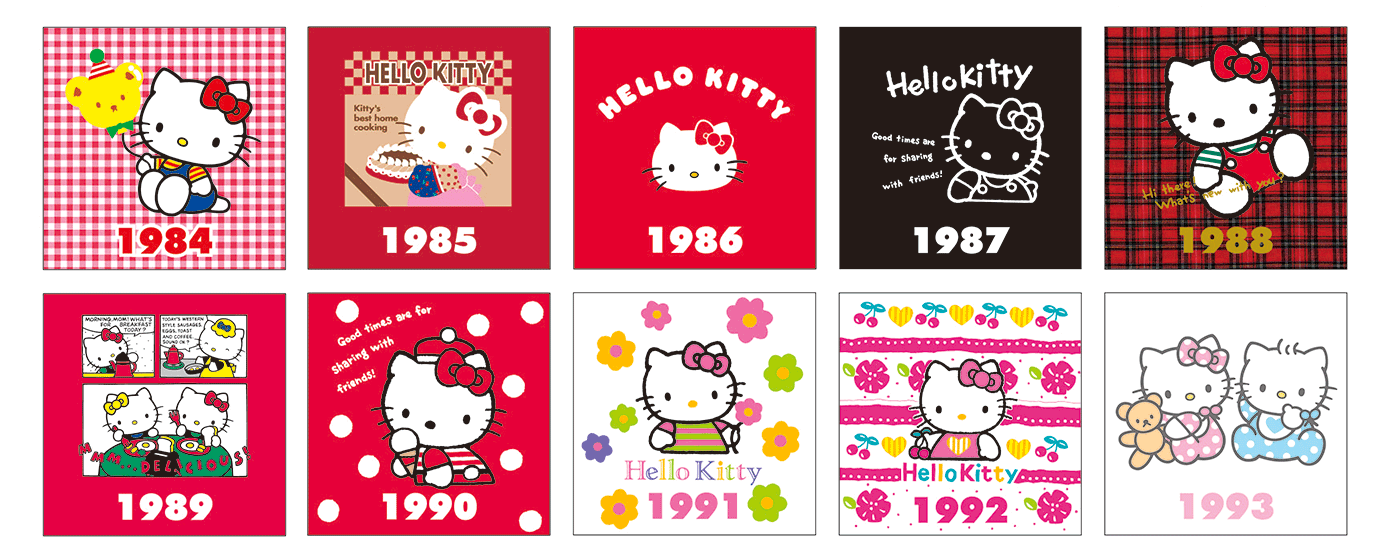 The History of Hello Kitty