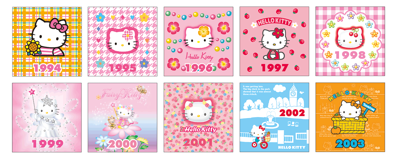 Hello Kitty 40th Birthday Timeline, Hello Kitty History